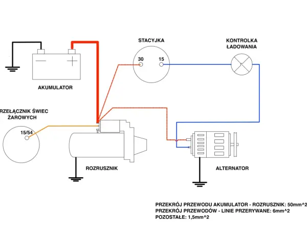 Schemat podłączenia alternatora C-330: akumulator, rozrusznik, stacyjka, kontrolka ładowania.