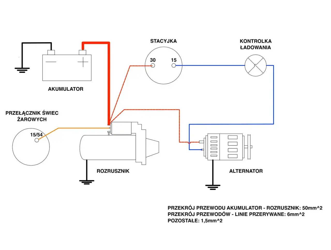 Schemat podłączenia alternatora C-330: akumulator, rozrusznik, stacyjka, kontrolka ładowania.