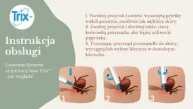 Instrukcja usuwania kleszczy za pomocą przyrządu Trix™. Kleszcze samozaciskowe są łatwe do usunięcia.